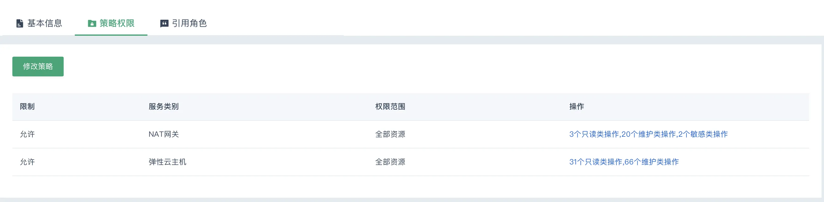 strategy view 2